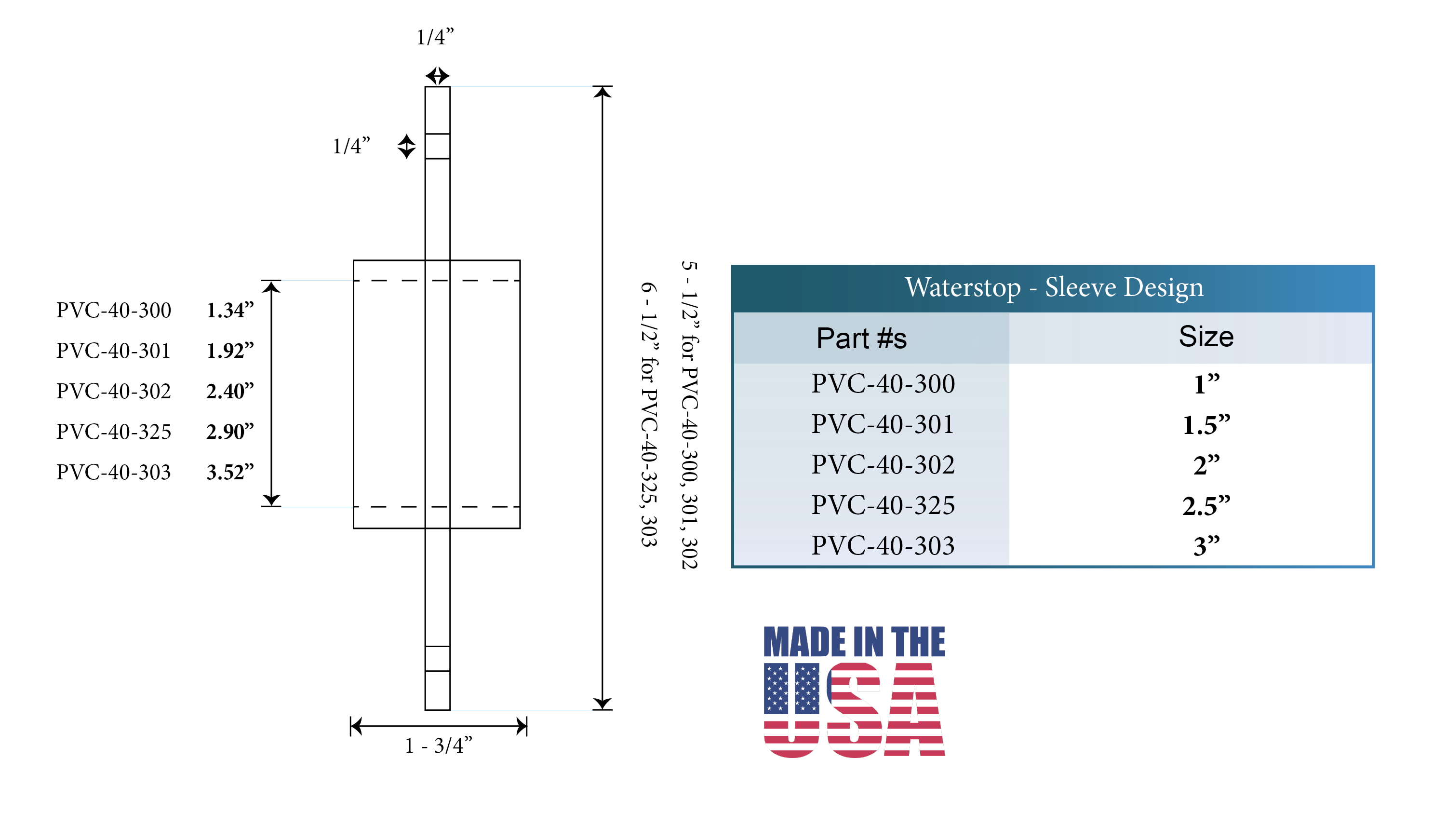 ASA Waterstop Sleeve Fittings ASA Waterstop Sleeve fittings