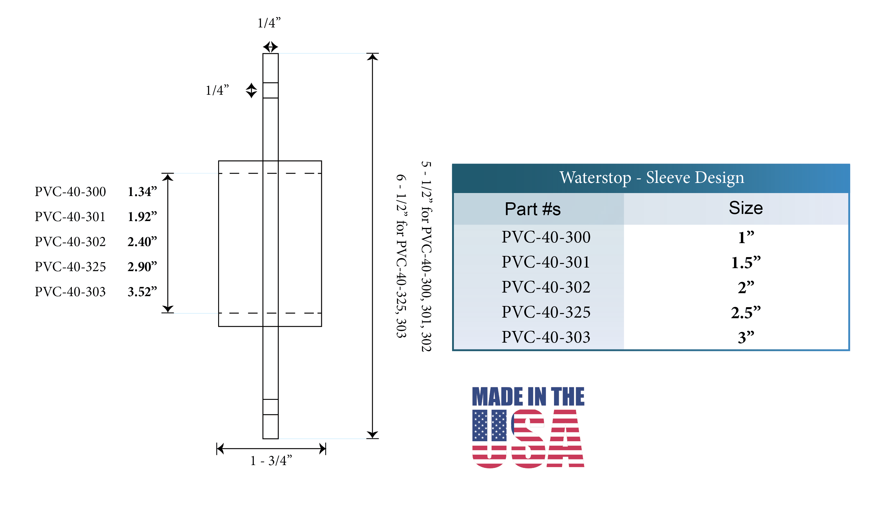 ASA Waterstop Sleeve fittings