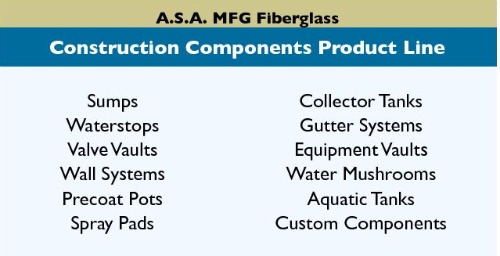 A.S.A. Product Line Chart