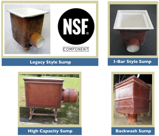 A.S.A. Fiberglass Tanks and Sumps A.S.A. Fiberglass Tanks and Sumps