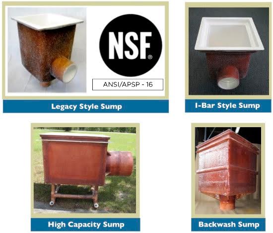 ASA Fiberglass Sumps NSF certified ASA Fiberglass Sumps NSF certified