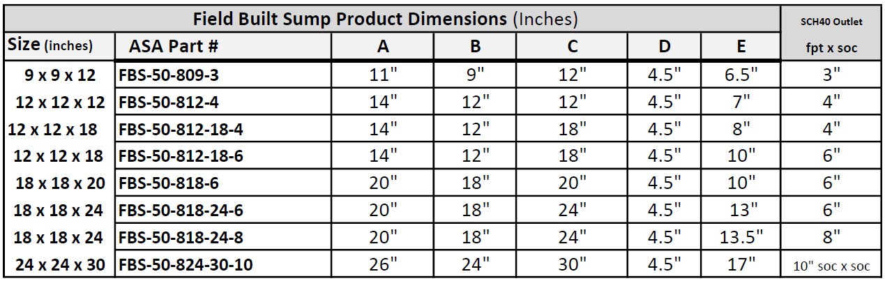 ASA MFG FBS Sump Dimensions 060923b