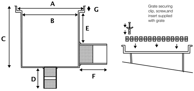 I-Bar Sump Diagram