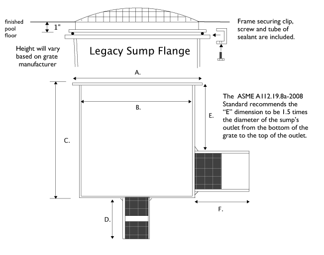 Legacy Sump & Grate Flange Diagram ASAMFG Legacy Sump & Grate Flange Diagram ASAMFG